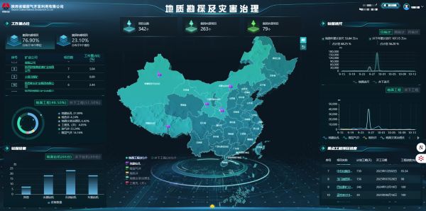 砥砺奋进谱新篇+煤层气公司前三季度业绩再创新高2.jpg